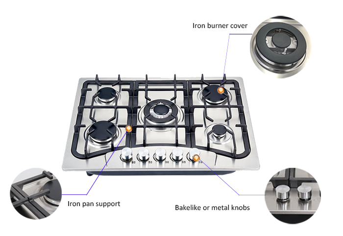 Kitchen Appliances Built in St - Kitchen Appliances In Sale ulasan dan harga